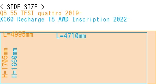 #Q8 55 TFSI quattro 2019- + XC60 Recharge T8 AWD Inscription 2022-